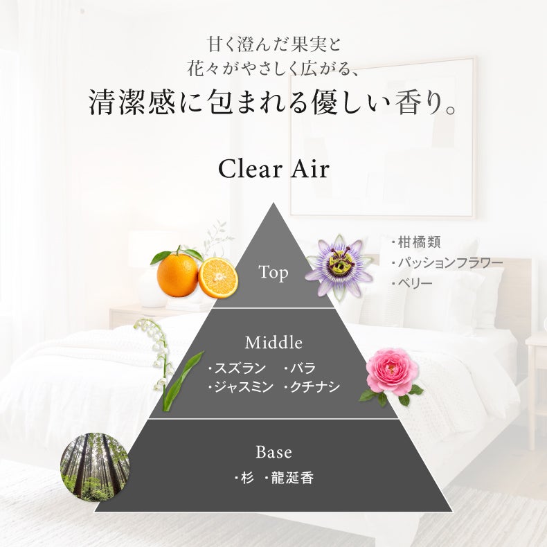 アロマディフューザー | リードディフューザー 2本セット フルーリ