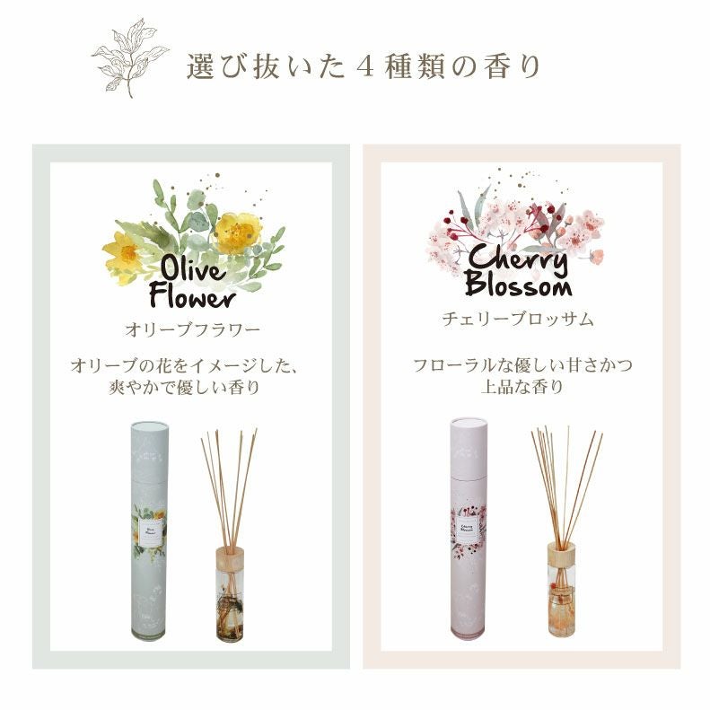 リードディフューザー 2本セット フルーリ