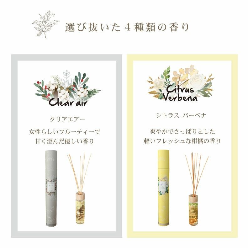 リードディフューザー 2本セット フルーリ