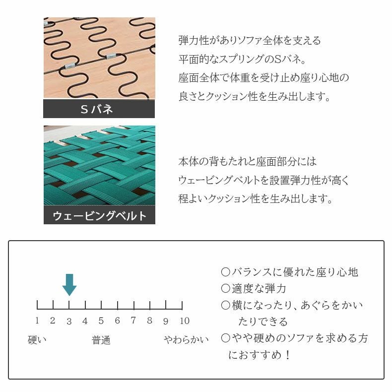 おしゃれなカウチソファ | カウチソファ おしゃれ ウッドフレーム 3点セット Nジョルディ
