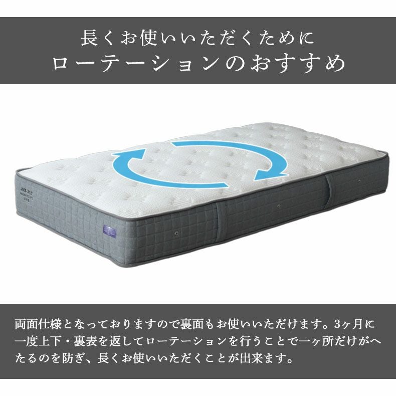 マットレス 咲夜NoWay! 源ベッド最上クラス 新発売 ピロートップ 6.7インチ 8.5巻