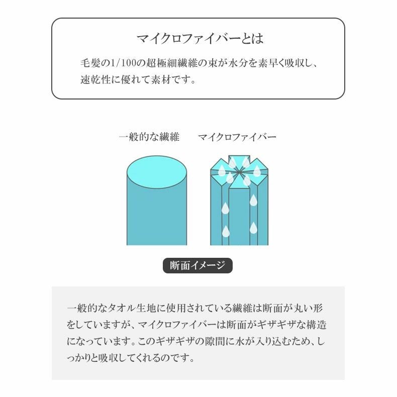 34x80 マイクロファイバー フェイスタオル クラウド5枚セット