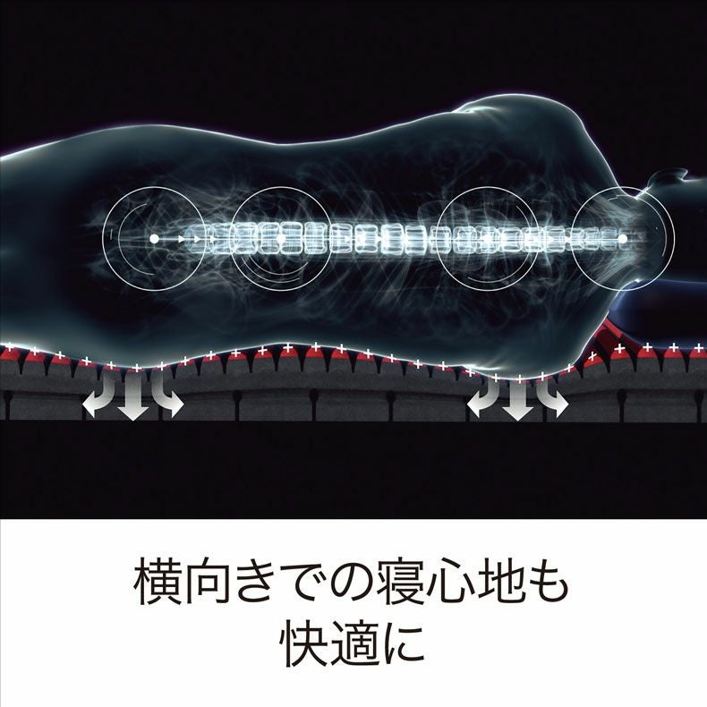 80cm ［エアーSI］マットレス レギュラー AiR