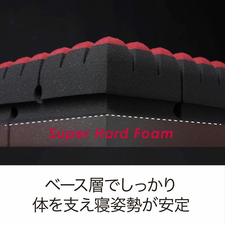 90cm ［エアーSI］マットレス レギュラー AiR