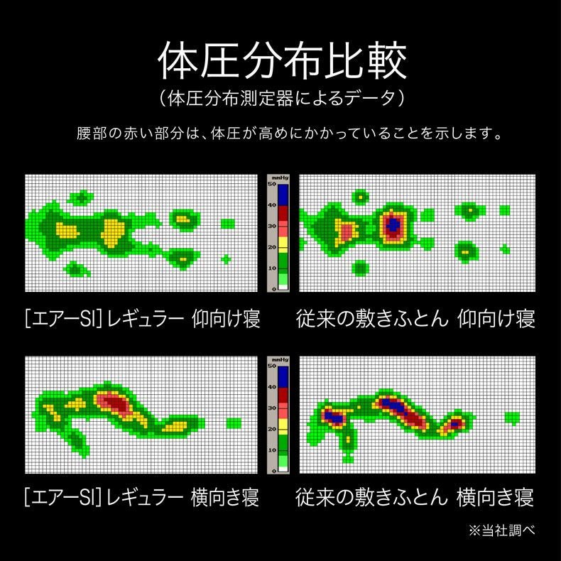 シングル ［エアーSI］マットレス レギュラー AiR