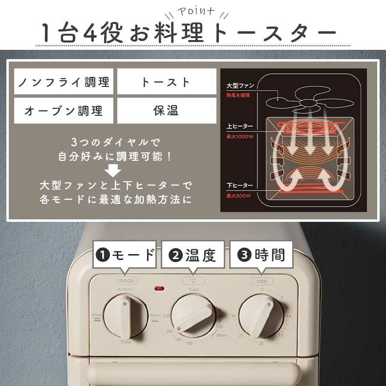 boiledstrawberry エアーオーブントースターRFT-1 recolte エアーオーブントースター RFT-1 | 新着 | plywood(プライウッド)