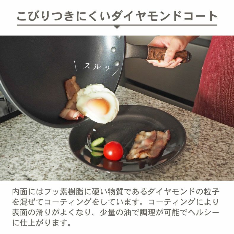 調理道具 | ガス火・IH対応 20cm フライパン ソフィス