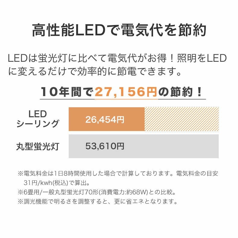 シーリングライト | LEDシーリングライト 6畳調光調色 ポルックス