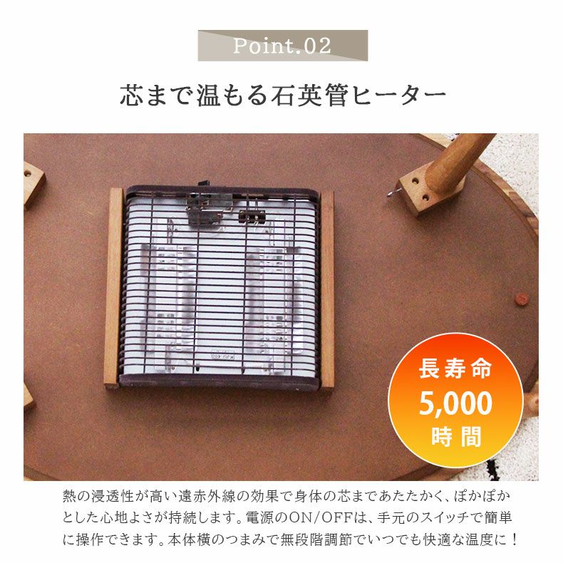 アウトレット】 【宅配】 【線キズあり】 幅105cm 楕円 こたつ NLK2