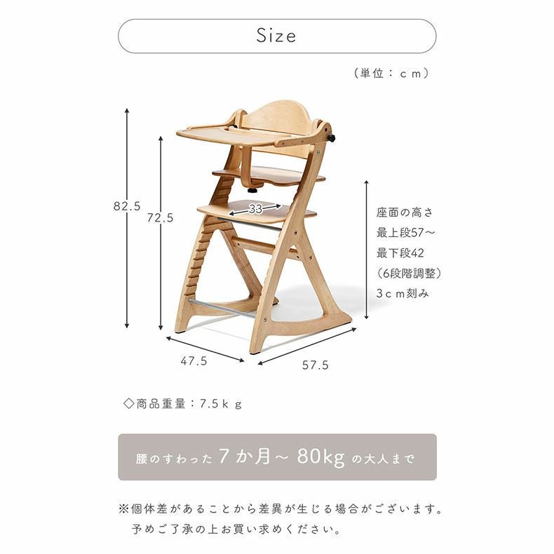 ☆ベビーチェア スクスク 目立つ傷なし☆ sukusuku | yamatoya co.,ltd. ベビーチェア・ベビーベッド・キッズ家具