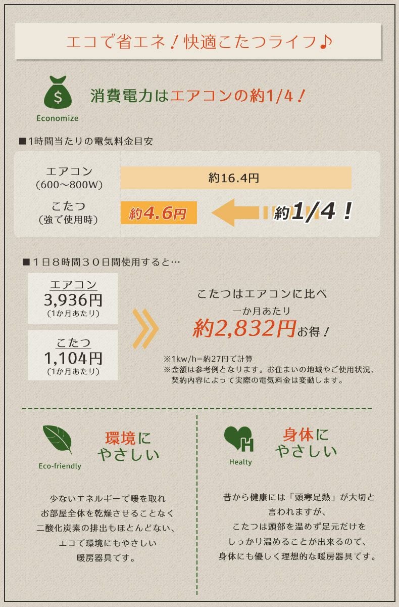 こたつテーブル | 4人用 こたつ Nカカオ2