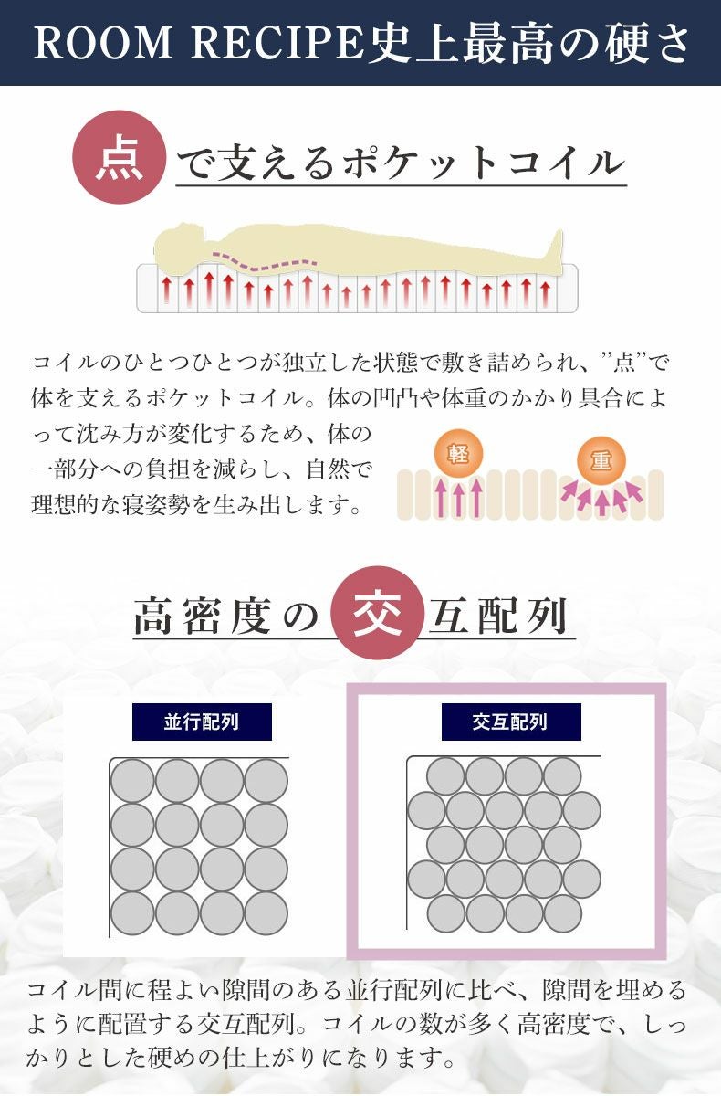 国産マットレス 鋼の夢