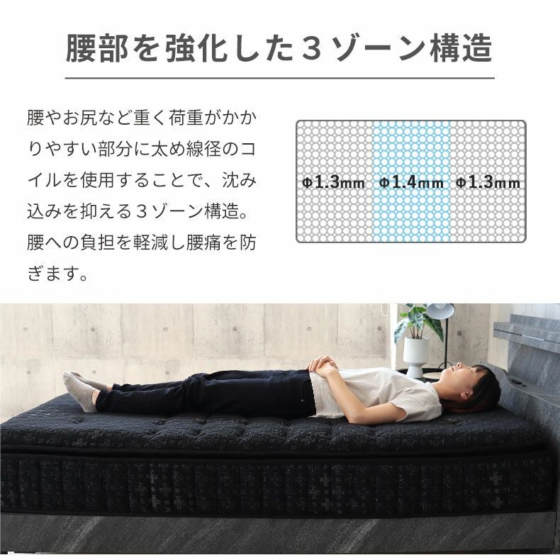 高密度ポケットコイル グラフェン配合（ピロートップ付） MI-31R