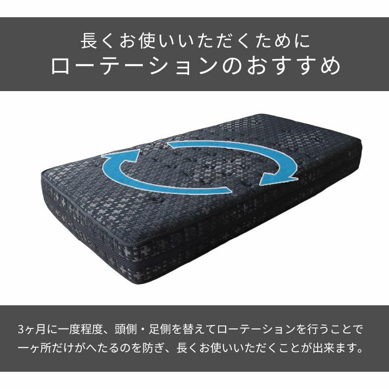 高密度ポケットコイル グラフェン配合（ピロートップ付） MI-31R