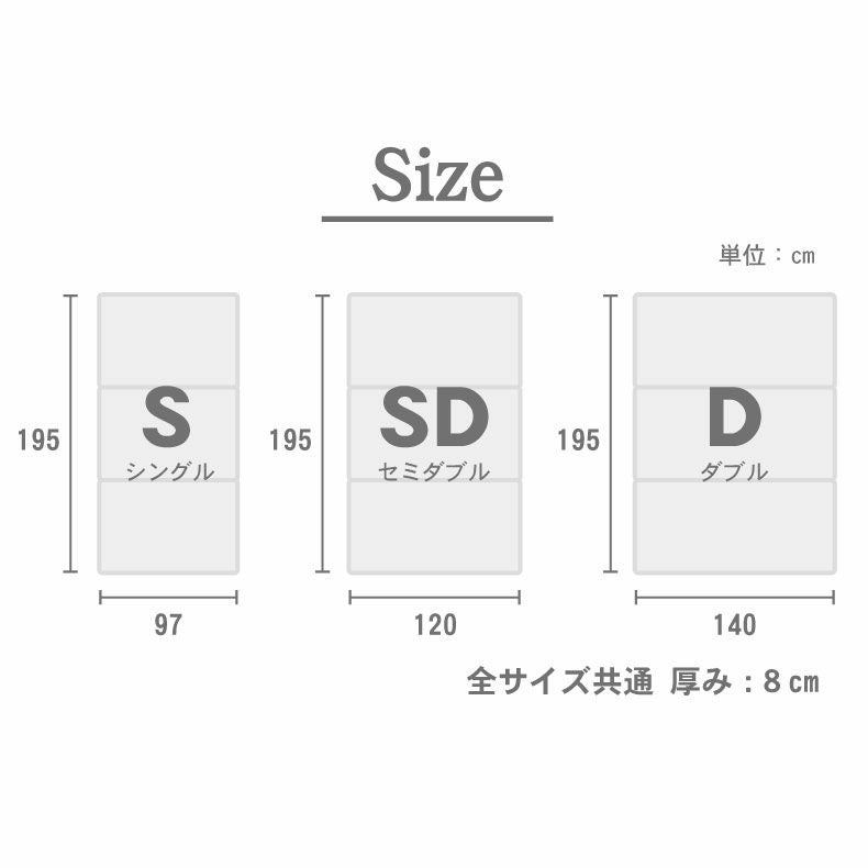 ウレタン・折りたたみマットレス | 8cm高反発マットレス ウェーブ2