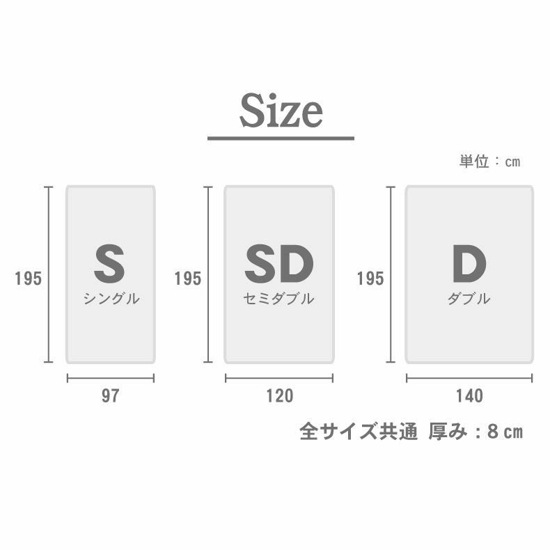 4cm高反発マットレス ウェーブ2