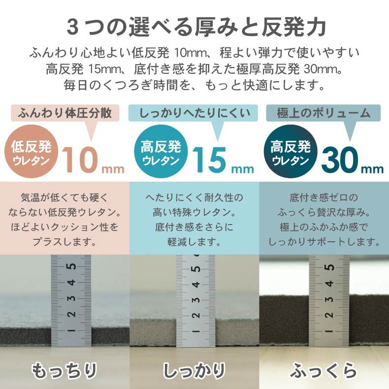 無地ラグ | アンダーラグ 低反発 高反発 厚みが選べるラグパッド プラスワン