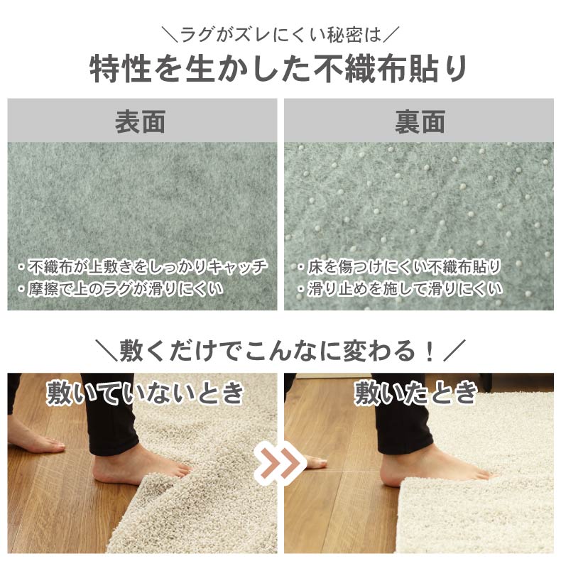 無地ラグ | アンダーラグ 低反発 高反発 厚みが選べるラグパッド プラスワン