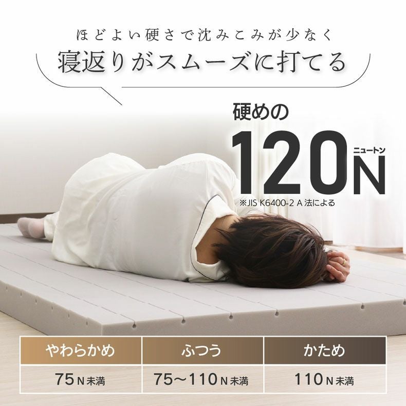 通販限定】西川高反発マットレス