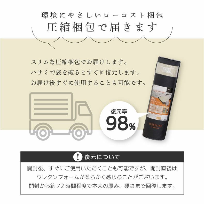 通販限定】西川高反発マットレス