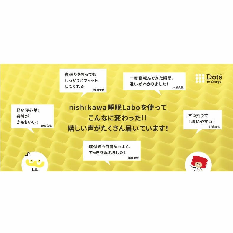 3つ折り2層プロファイルウレタン Dots ドッツplus