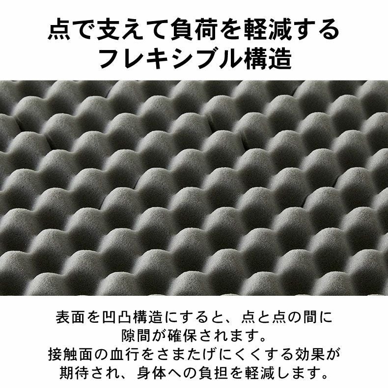 こーま　　プロファイルウレタンダブル 3つ折り2層プロファイルウレタン Dots ドッツplus