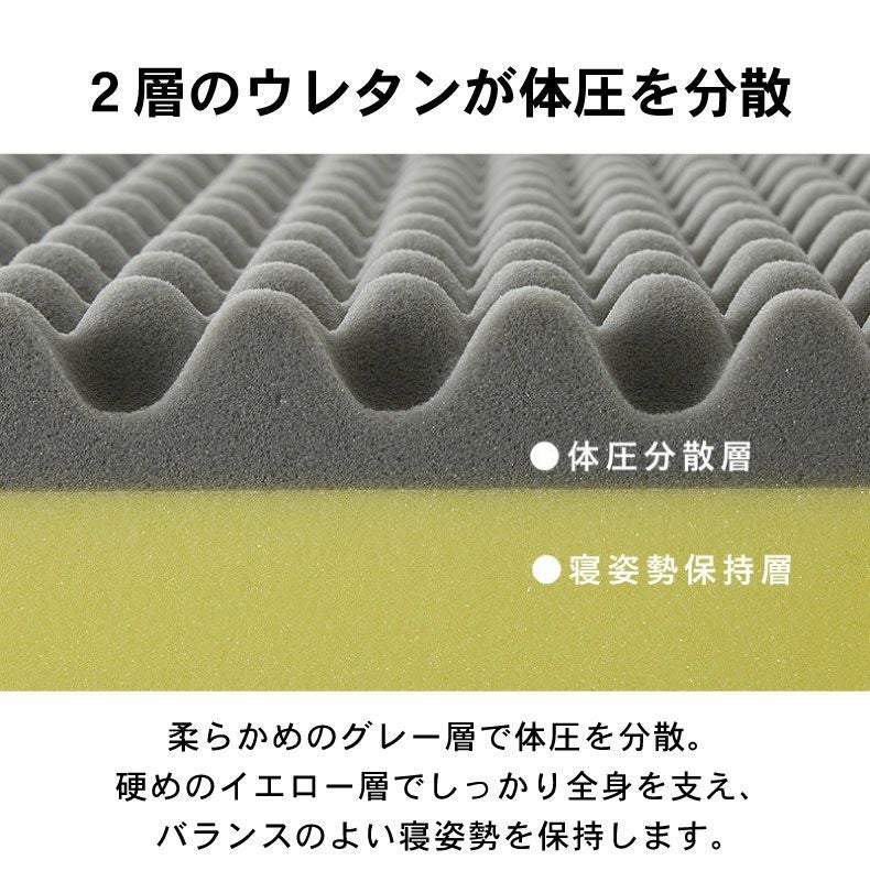 こーま　　プロファイルウレタンダブル 3つ折り2層プロファイルウレタン Dots ドッツplus
