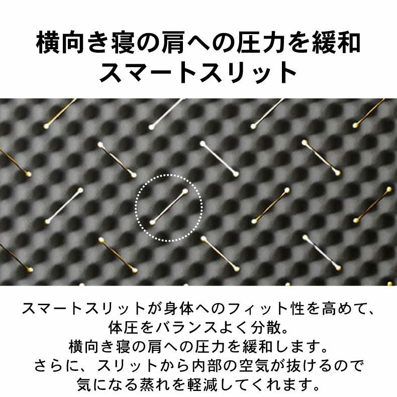 3つ折り2層プロファイルウレタン Dots ドッツplus