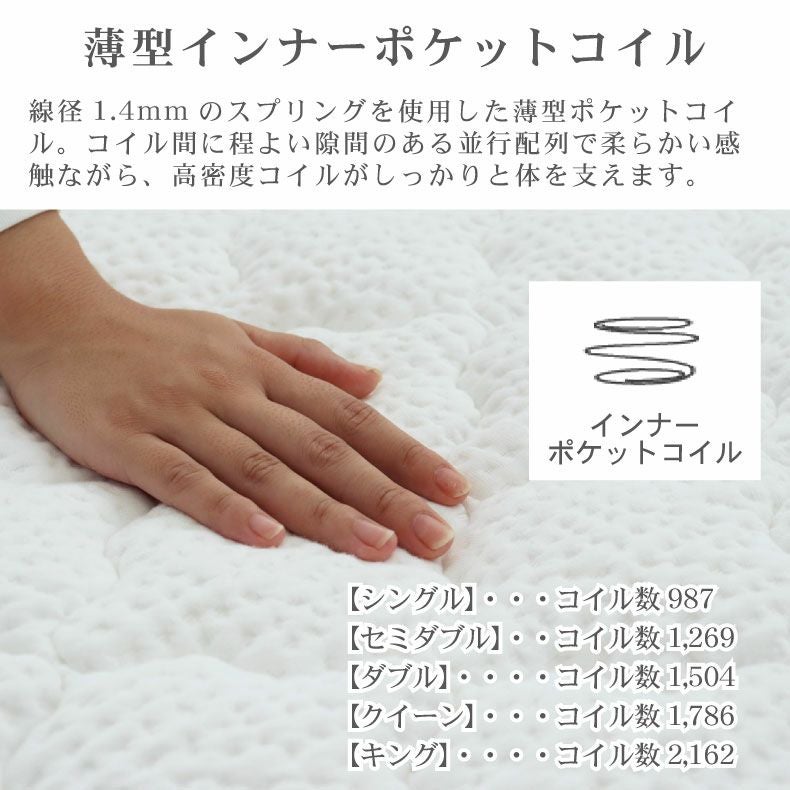 マットレス | マットレストッパー reco