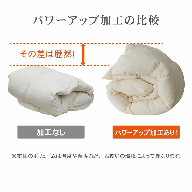 シングルロング 羽毛掛け布団 マナダウンWDD95