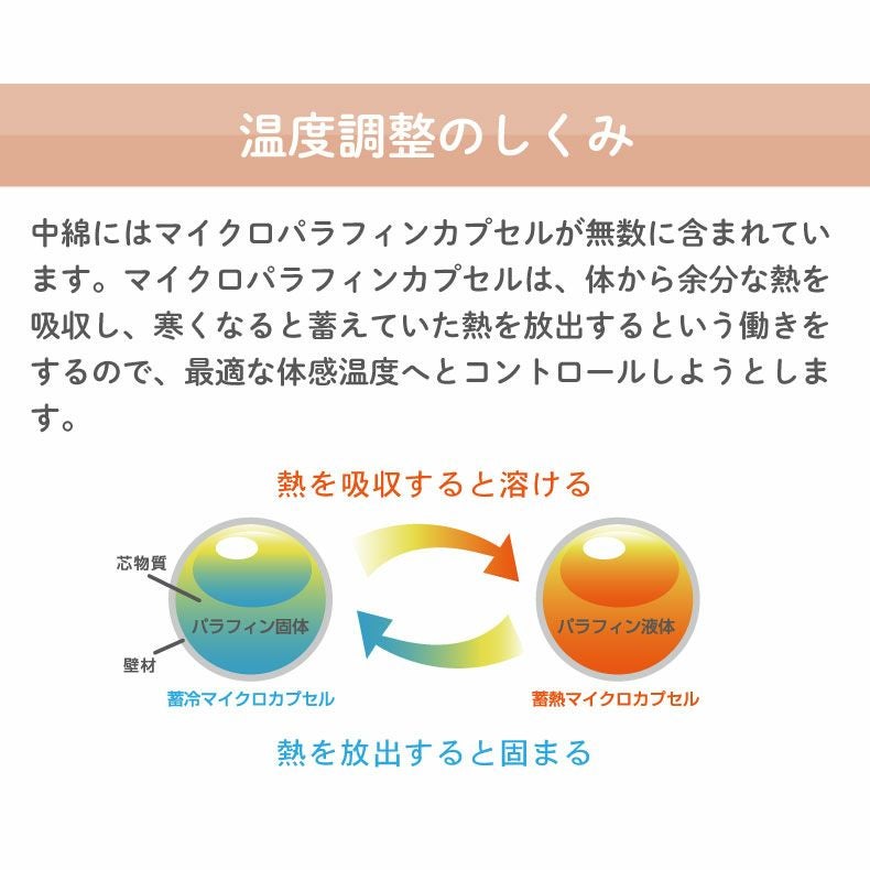 掛け布団・羽毛布団 | オールシーズン対応温度調整掛け布団 モアサーモ