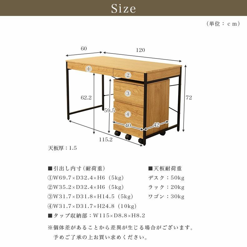 デスク｜幅120cm デスク2点セット（ワゴン） エリック