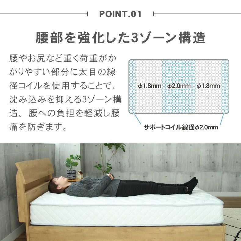 両面仕様 マットレス MI-P03MT-S-R（ソフト）