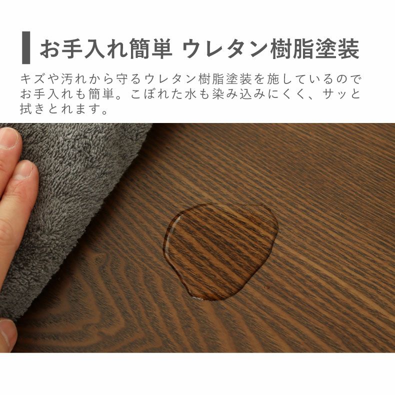 こたつ 四万十