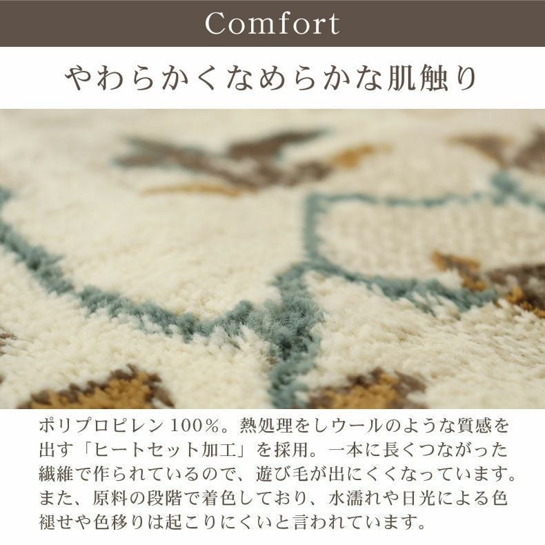 ウィルトンラグ トロイ