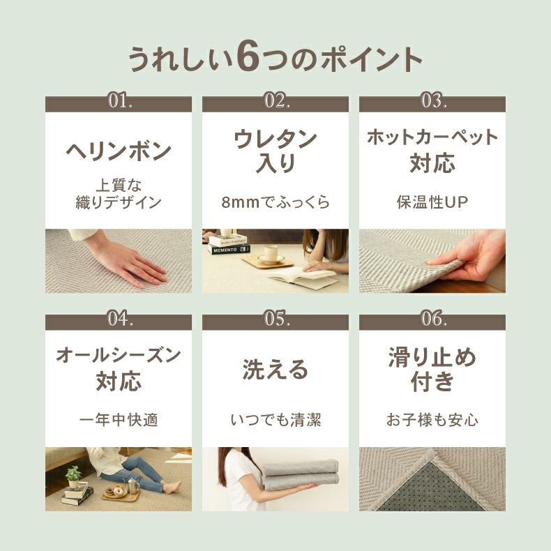 オリジナルラグ ノア