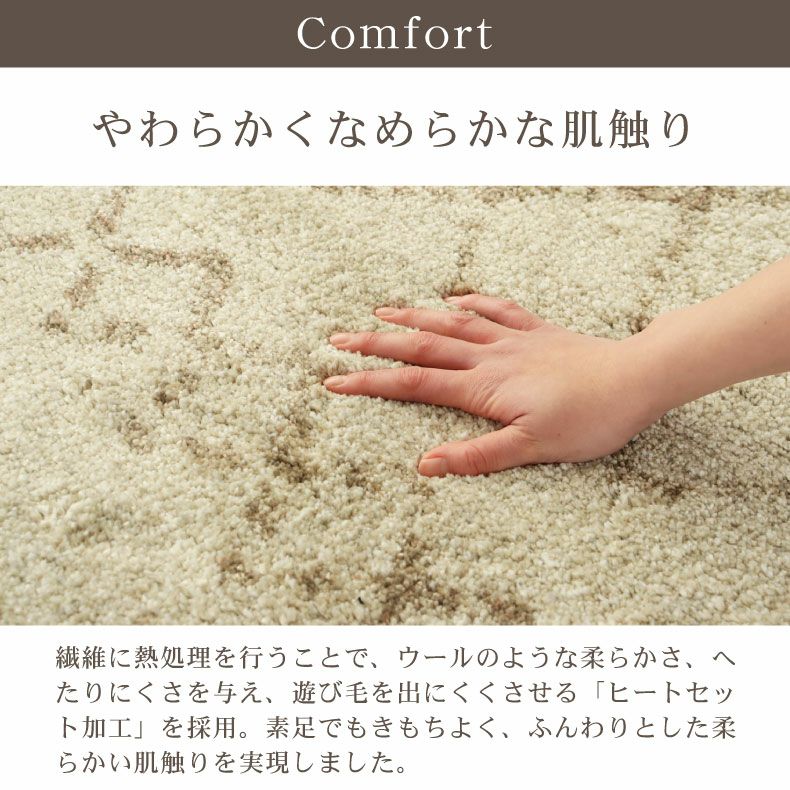 ウィルトンラグ ランド