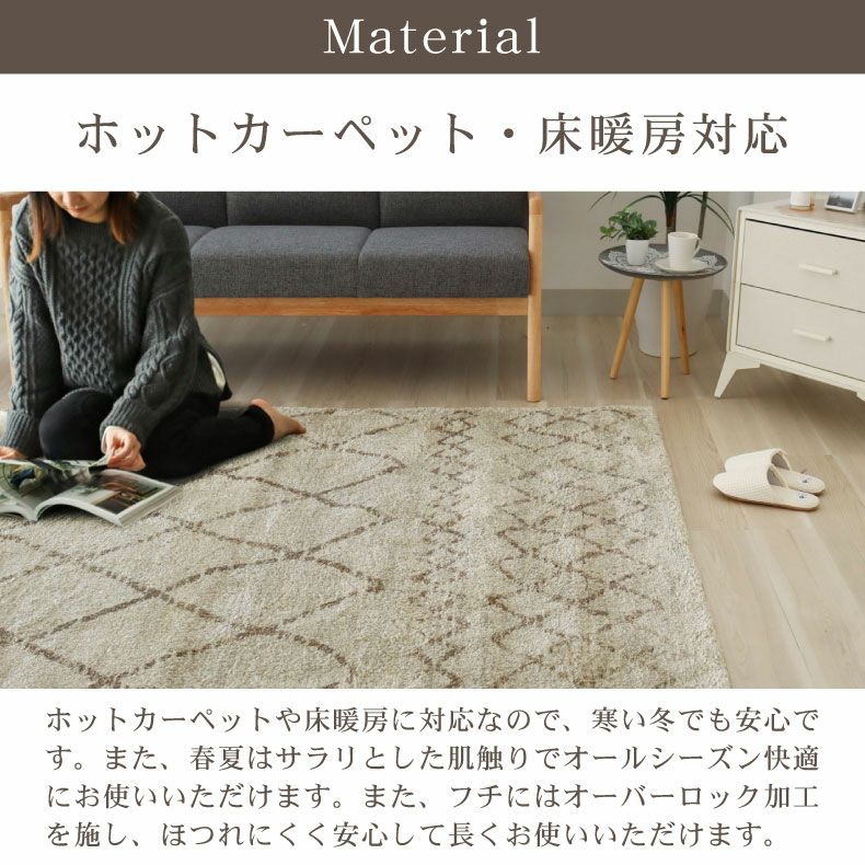 ウィルトンラグ ランド