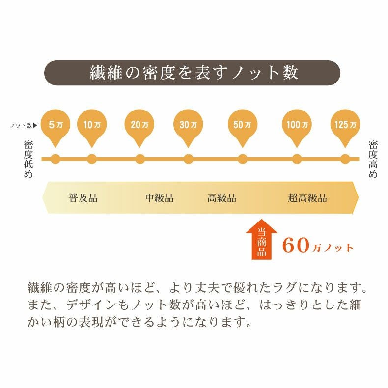 柄物・デザインラグ | ウィルトンラグ エリーク 全2色