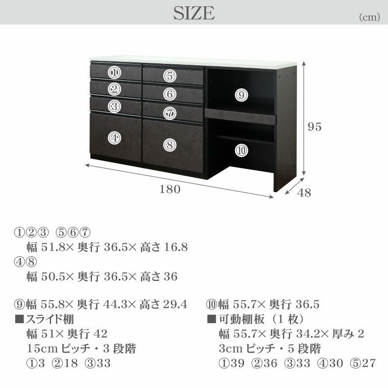 180ハイグロスカウンター セラス