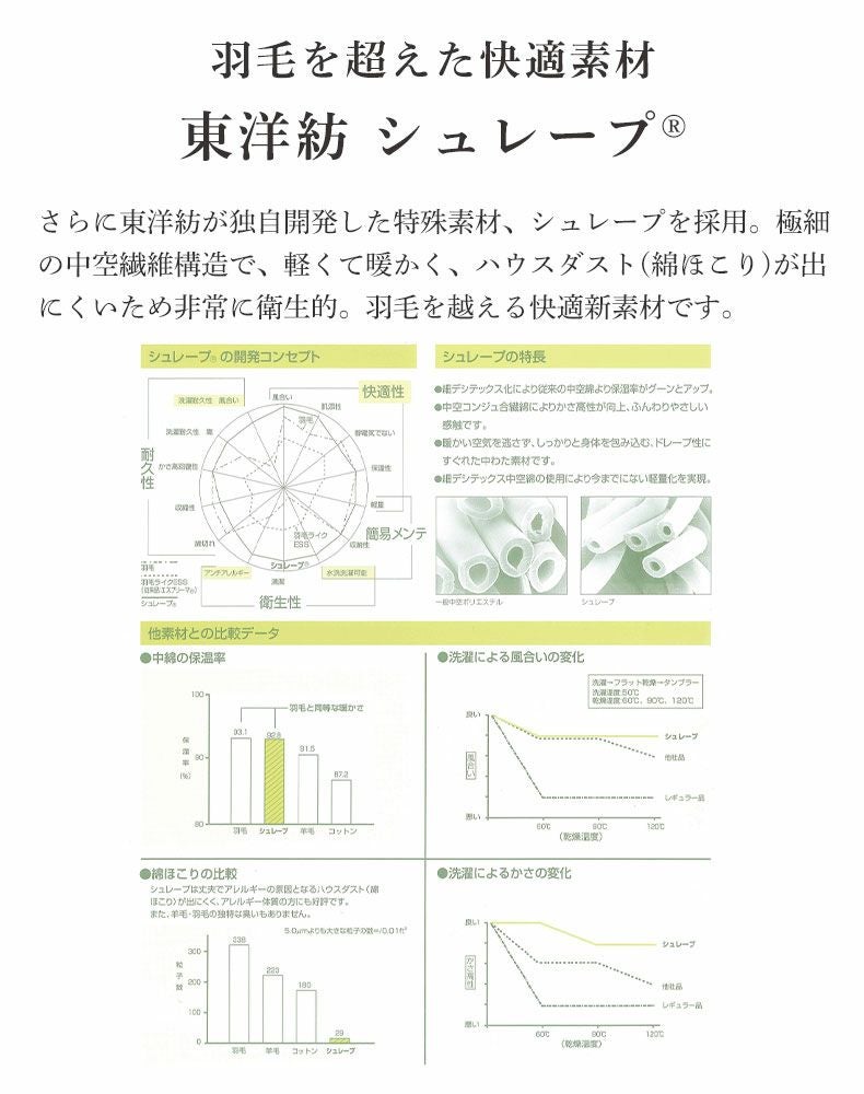 マットレス | 国産マットレス 翔の夢+++ レギュラー