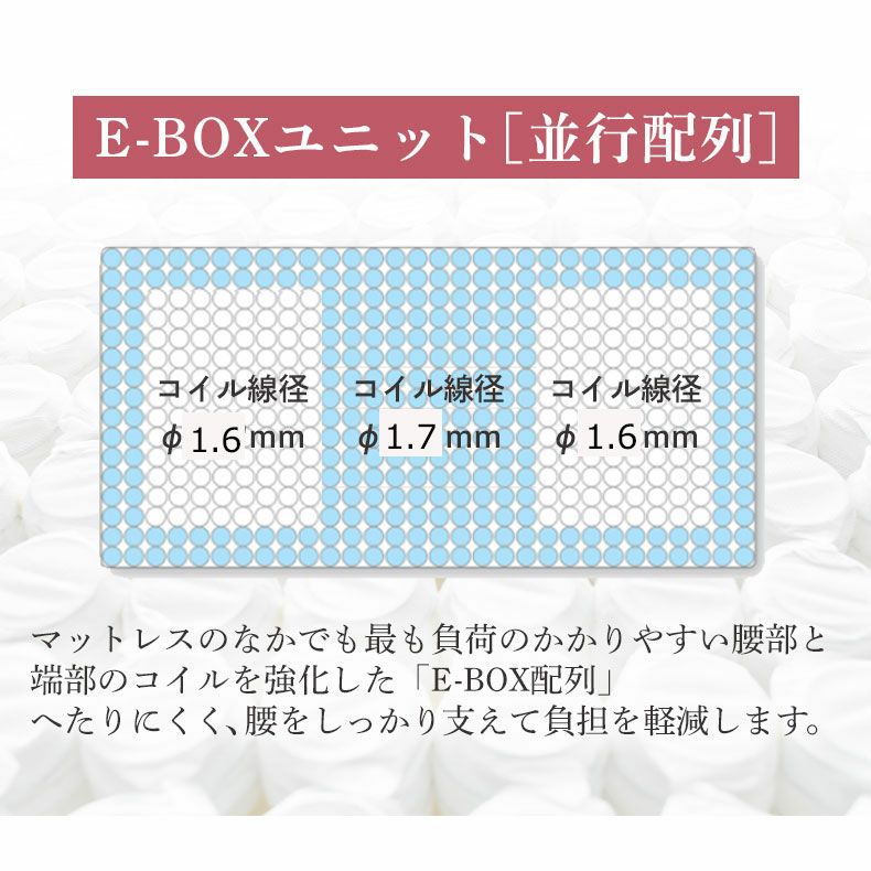 マットレス | 国産マットレス 翔の夢+++ ハード