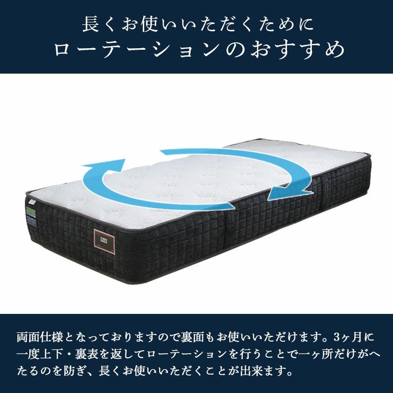 マットレス | 国産マットレス  レギュラー 喜の夢+++