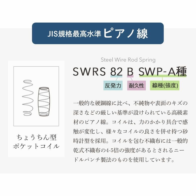 マットレス | 国産マットレス ハード 喜の夢+++