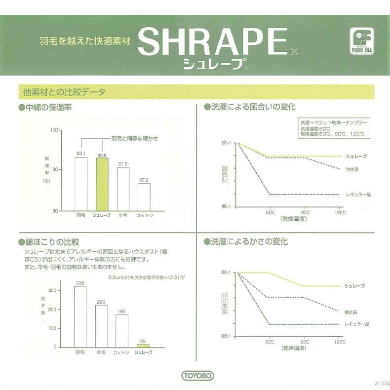マットレス | 国産マットレス 樂の夢+++ レギュラー