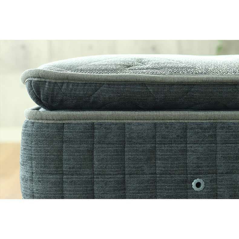 マットレス | 国産マットレス 樂の夢+++ レギュラー