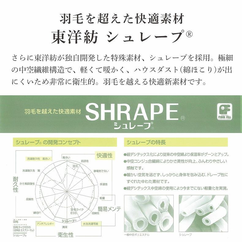 マットレス | 国産マットレス 樂の夢+++ ハード