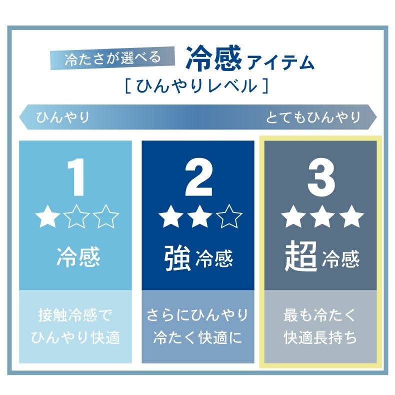 無地ラグ | 接触冷感ラグ マナクールアイススーパー