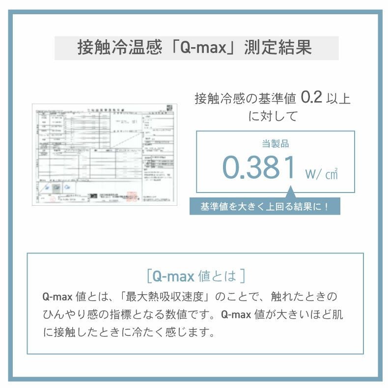 敷きパッド・ベッドパッド | 敷きパッド マナクールマシュマロ