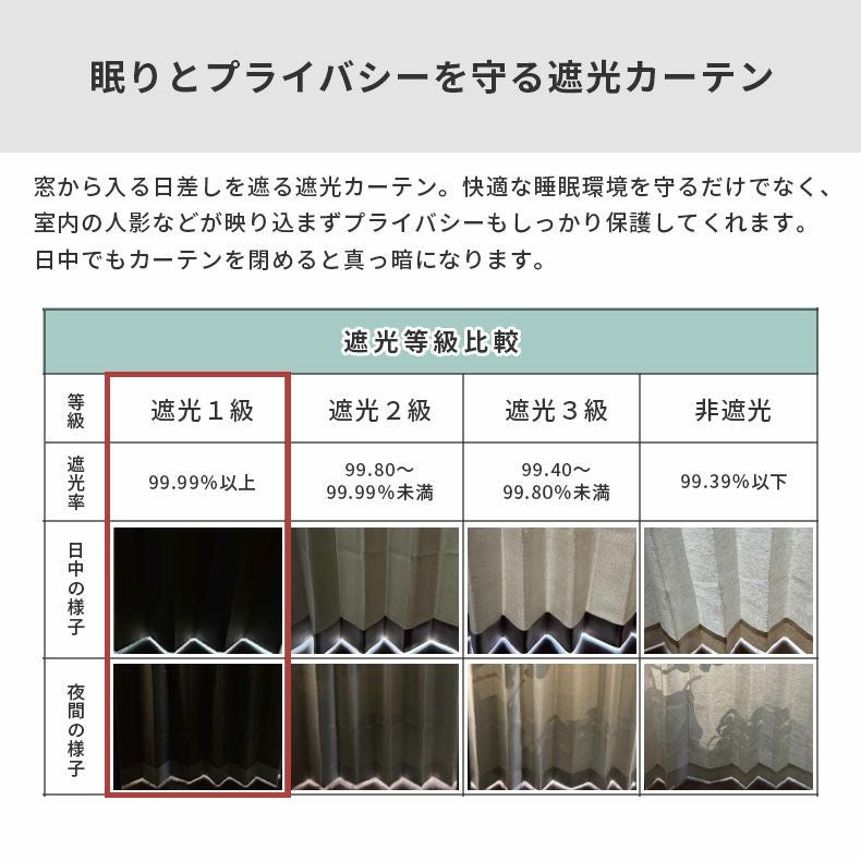 ドレープカーテン（厚地） | シンプルオーダーカーテン ロイヤル イエロー